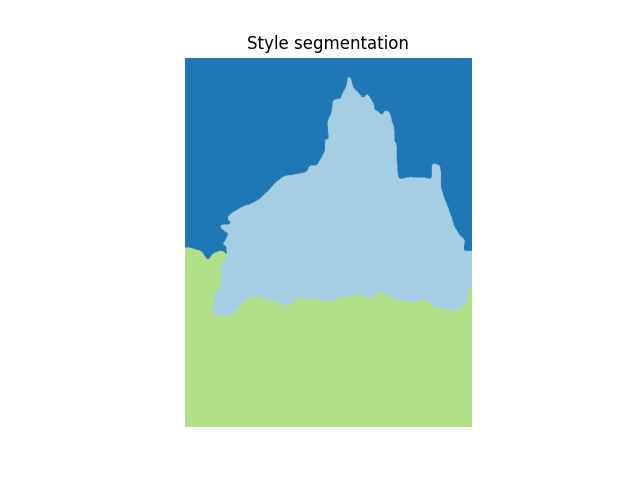 Style segmentation